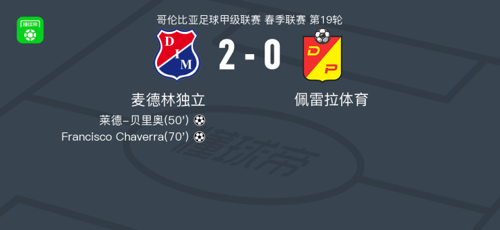 佩雷拉主场大胜，联赛表现立竿见影的简单介绍