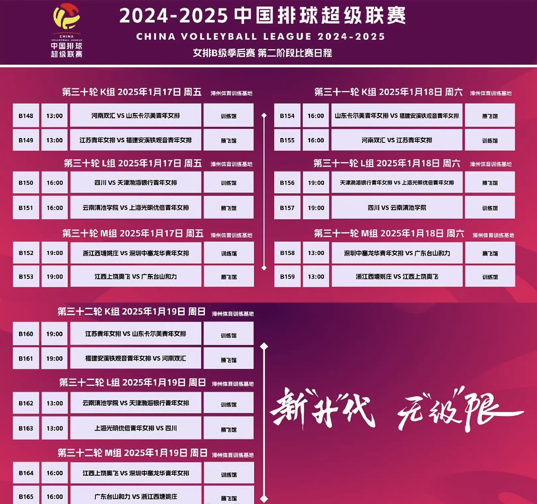 包含淘汰赛即将开始：女子队积极备战的词条